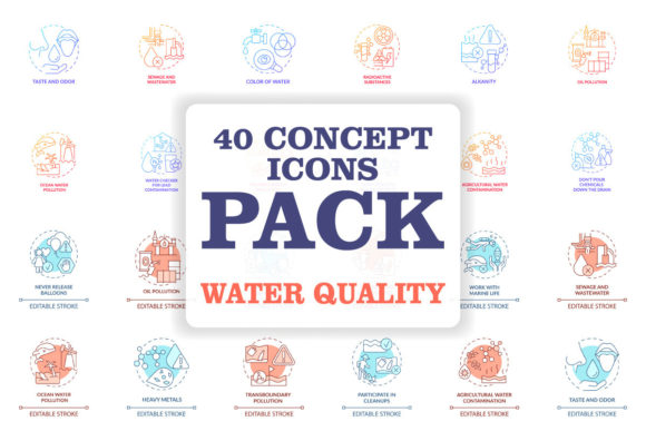 Water Quality Concept Icons Bundle Set Graphics and Icons